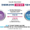 센트럴파크 10 이미지