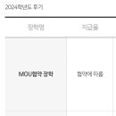 월연대 행정사 | 한양대 공공정책대학원 신입생 모집요강 전공, 장학금, 접수 서류