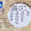 하나은행 K리그 1 2024 20R 인천 0 VS 1 강원 2024.6.30. 일 19:00 인천축구정용구장 이미지