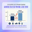 토마스태양광발전소 이미지