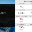 진교미진부동산중개사무소 이미지