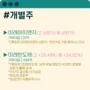 아이앤지랩 이미지
