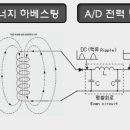 다쓰에너지 이미지