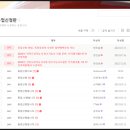 건축도장방수기능사F4비자YJ건축학원