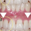 인비스치과의원 이미지
