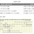 한국특수연마 이미지
