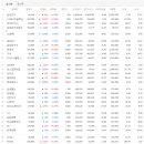 KD케미칼 네이버블로그