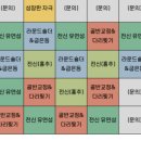 모던유연스트레칭 이미지