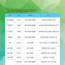 충남학원 앞 이미지