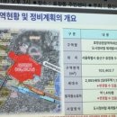 양산롯데캐슬골드센트 | 부동산 스터디 카페 추천게시글 및 붇옹산 프리미엄 콘텐츠(2025.11.13)