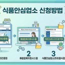 유호식품