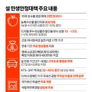 원할인마트 이미지