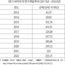 중국의 자율주행차 연구개발: 바이두, 화웨이, 주요 대학들을 중심으로 조정원 소속/직책 : 원광대학교 한중관계연구원 동북아시아인문사회 이미지