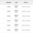 의료법인유라의료재단 온누리병원 이미지