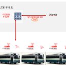 남양기업(주) 네이버블로그