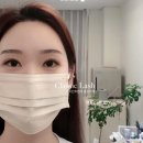라블링