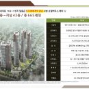 내곡동665 이미지