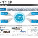 (주)나온소프트 이미지