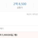 청아리치타운 이미지