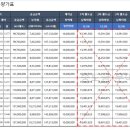 빛가람호텔 이미지