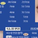 민글뷰티 이미지