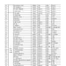 주식회사 에이메디 이미지