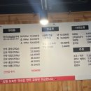 우사랑곱창송탄점 네이버블로그