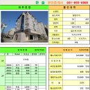 롯데마트인근도로 이미지