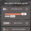 한중인력