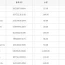(주)글로벌테크 이미지