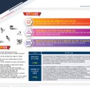 금호오션공인중개사사무소 이미지