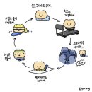 신안세탁소 | 두 번을 생각하면 그때는 넌 늦을 걸