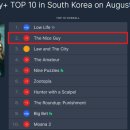 (주)와이드미디어
