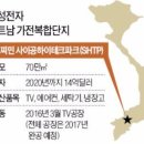 삼성 게임장 이미지