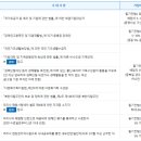 코레일유통(주) 이미지