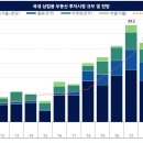 상업용 25 이미지