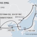 대지슈퍼 이미지