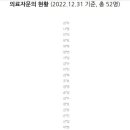 (주)누리메디칼 이미지