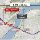 천호대로 이미지