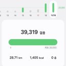 탑산농장2 | [포르투갈 해안길]2일차, 빌라두콘드(Vila do conde) 에서 이스포센데(Esposende)까지 약 27km