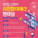 여성커뮤니티센터(일산서구청2층) 이미지