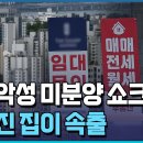 대구·경북은 이미 &#39;초토화&#39;…지방 미분양 쇼크 이미지