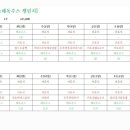 식수선
