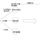 명랑트레이딩 이미지