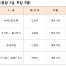 ㈜케이원전자 이미지