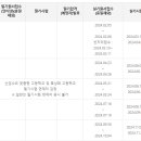 [외부]타일기능사 자격증 이미지