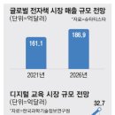 굿전자 이미지