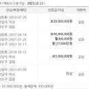 (주)홍인터내셔날 이미지
