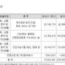 (주)헥토헬스케어 이미지