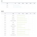 헬스케어S 이미지